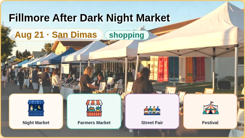 Fillmore After Dark Night Market