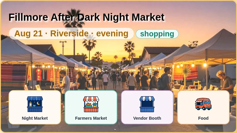 Fillmore After Dark Night Market