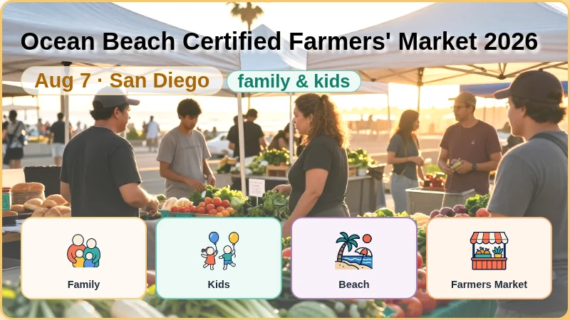 Ocean Beach Certified Farmers' Market 2026