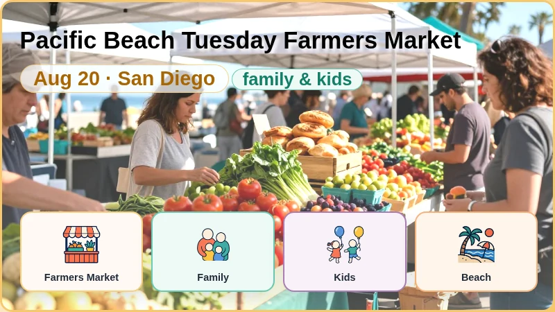Pacific Beach Tuesday Farmers Market