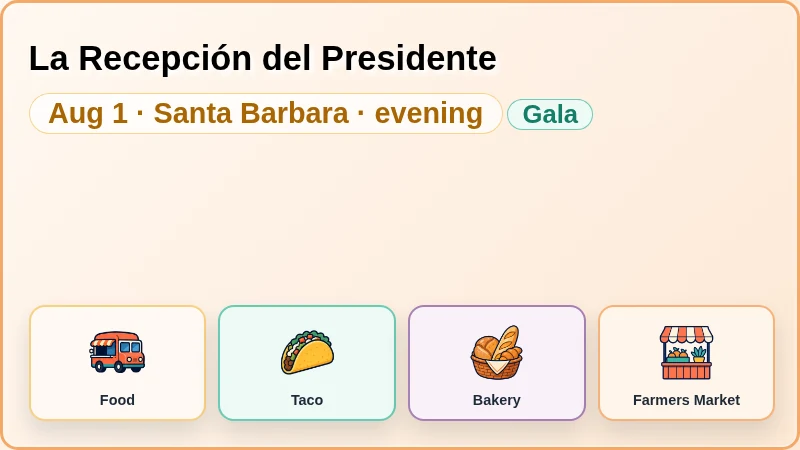 La Recepción del Presidente