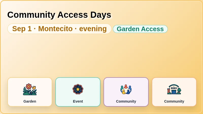Community Access Days