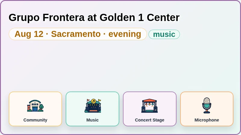 Grupo Frontera at Golden 1 Center