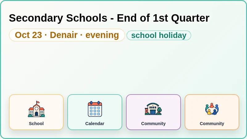 Secondary Schools - End of 1st Quarter