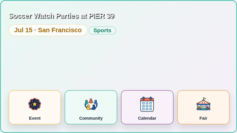 Soccer Watch Parties at PIER 39