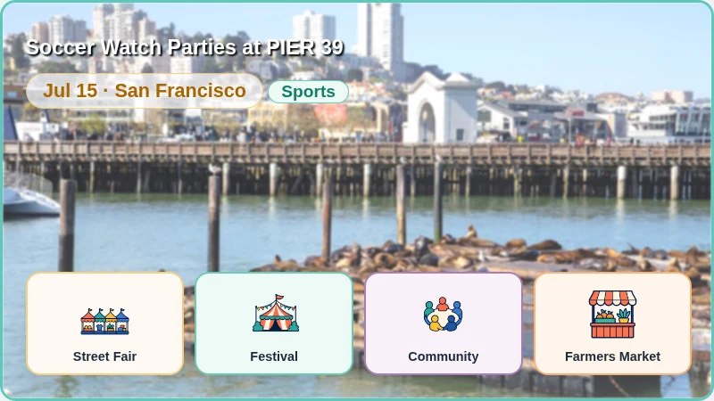Soccer Watch Parties at PIER 39