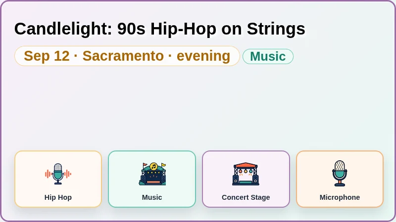 Candlelight: 90s Hip-Hop on Strings
