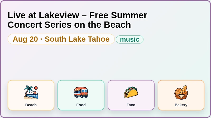 Live at Lakeview – Free Summer Concert Series on the Beach
