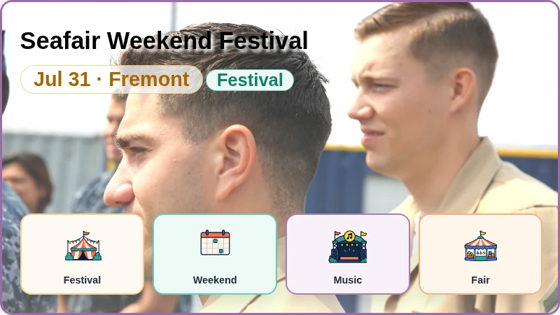 Seafair Weekend Festival