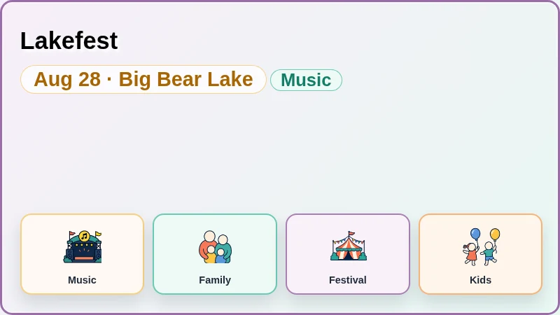 Lakefest