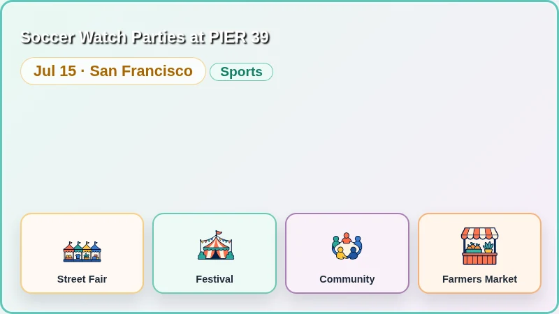 Soccer Watch Parties at PIER 39