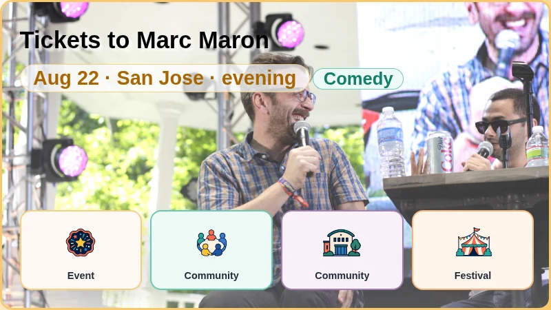 Tickets to Marc Maron