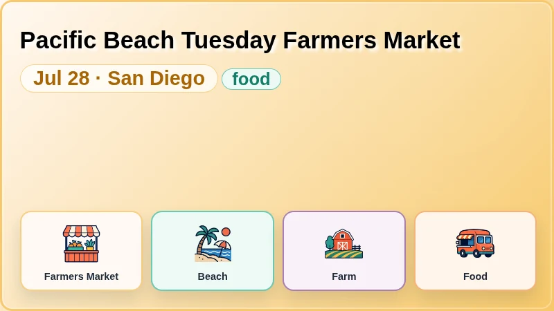 Pacific Beach Tuesday Farmers Market