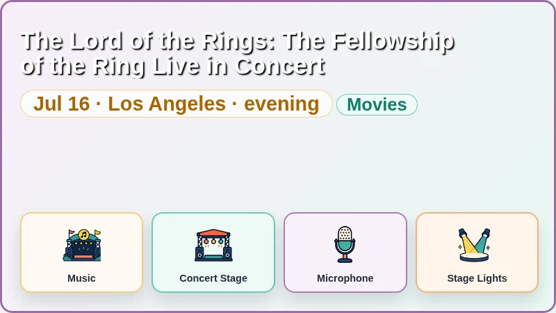 The Lord of the Rings: The Fellowship of the Ring Live in Concert
