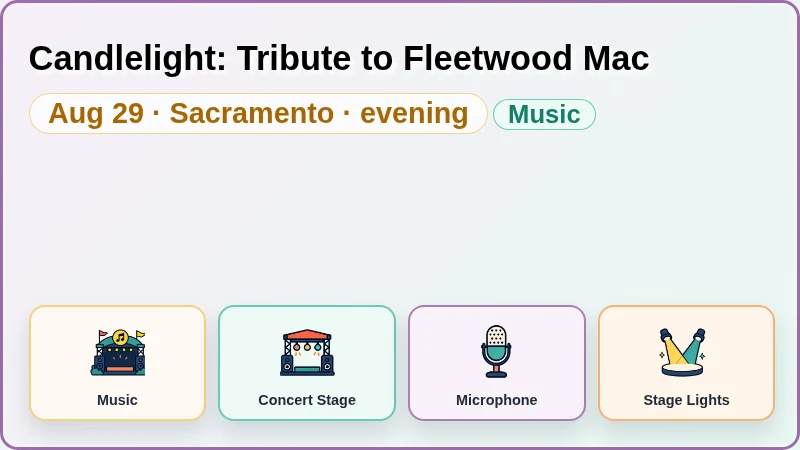 Candlelight: Tribute to Fleetwood Mac