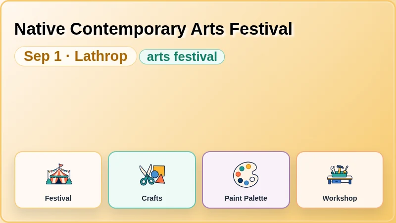 Native Contemporary Arts Festival