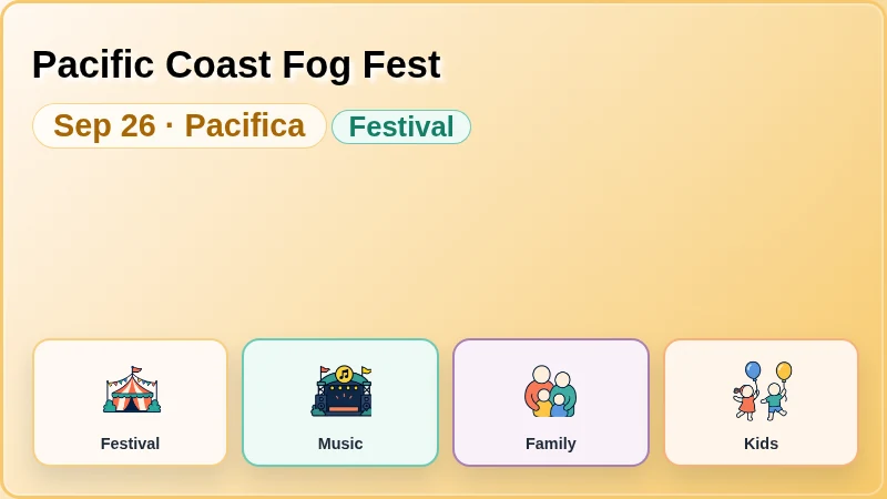 Pacific Coast Fog Fest
